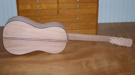 baroque guitar playing